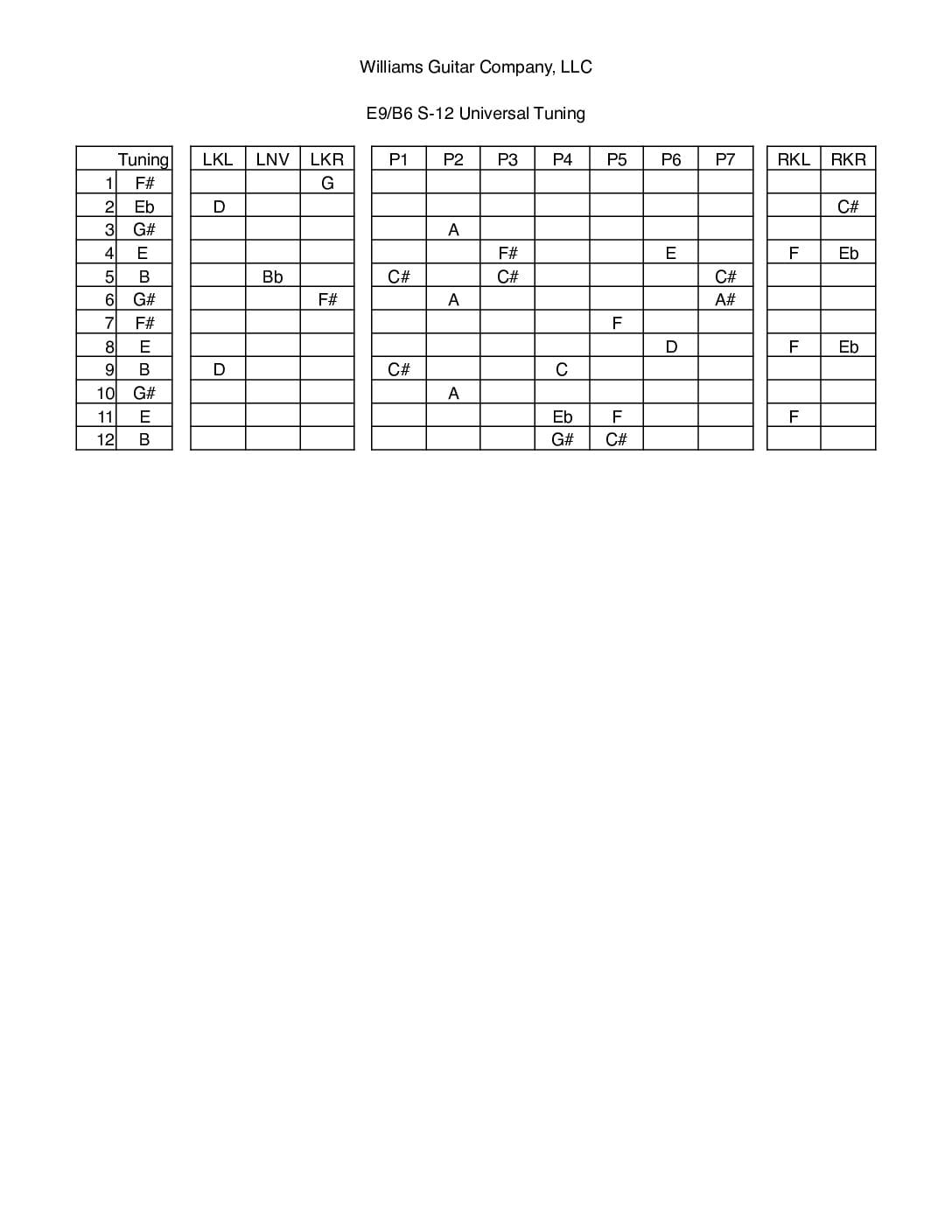 Williams SD-12 Pedal Steel Guitar - With Road Case! - Image 11